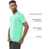 imageNORTHYARD Breathable 20 Mens Athletic Workout TShirtLightmint