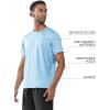 imageNORTHYARD Breathable 20 Mens Athletic Workout TShirtSkyblue