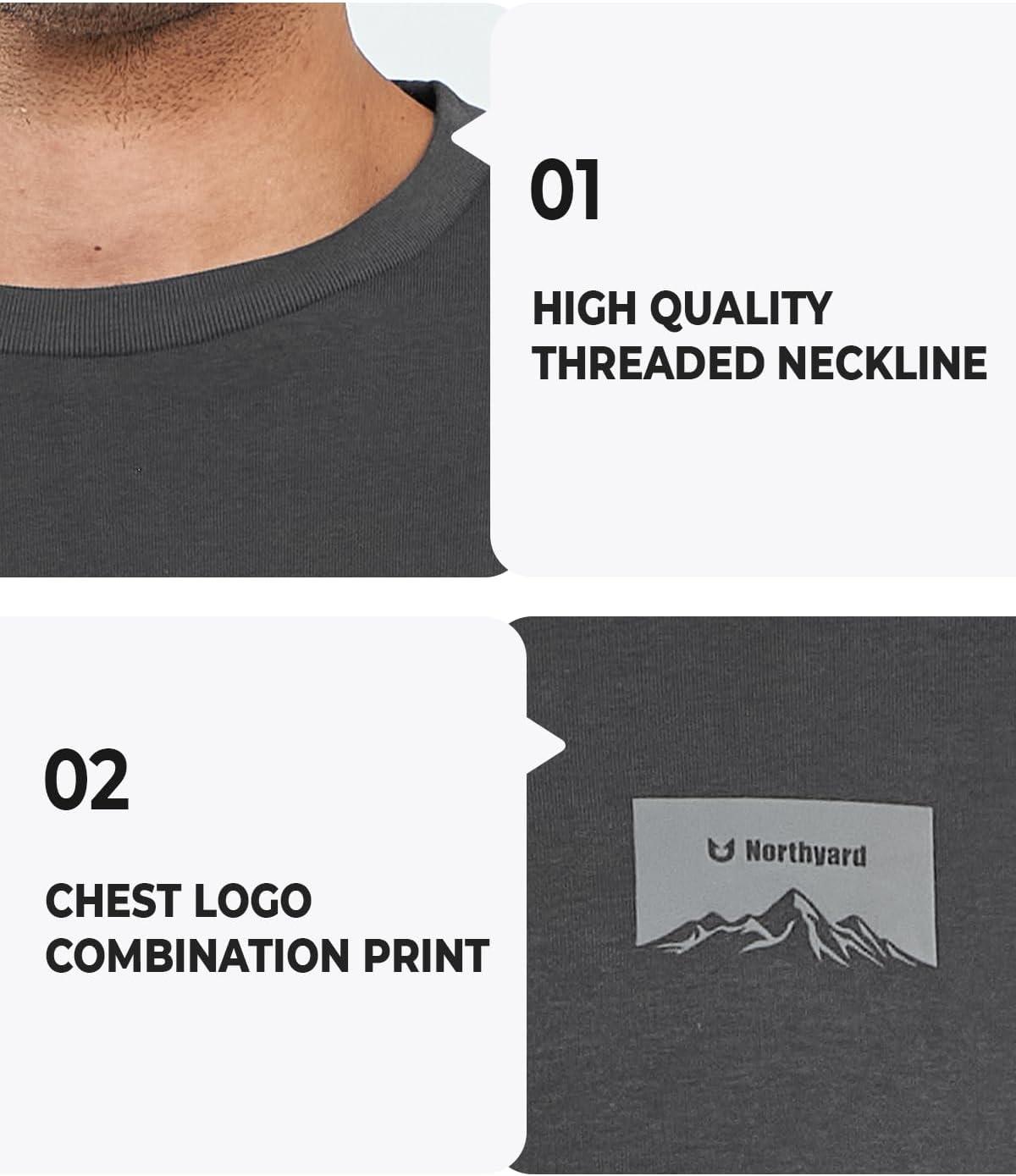 imageNORTHYARD Mens Heavyweight Cotton TShirts Crewneck Short Sleeve Fashion Casual Shirts for MenDarkgrey