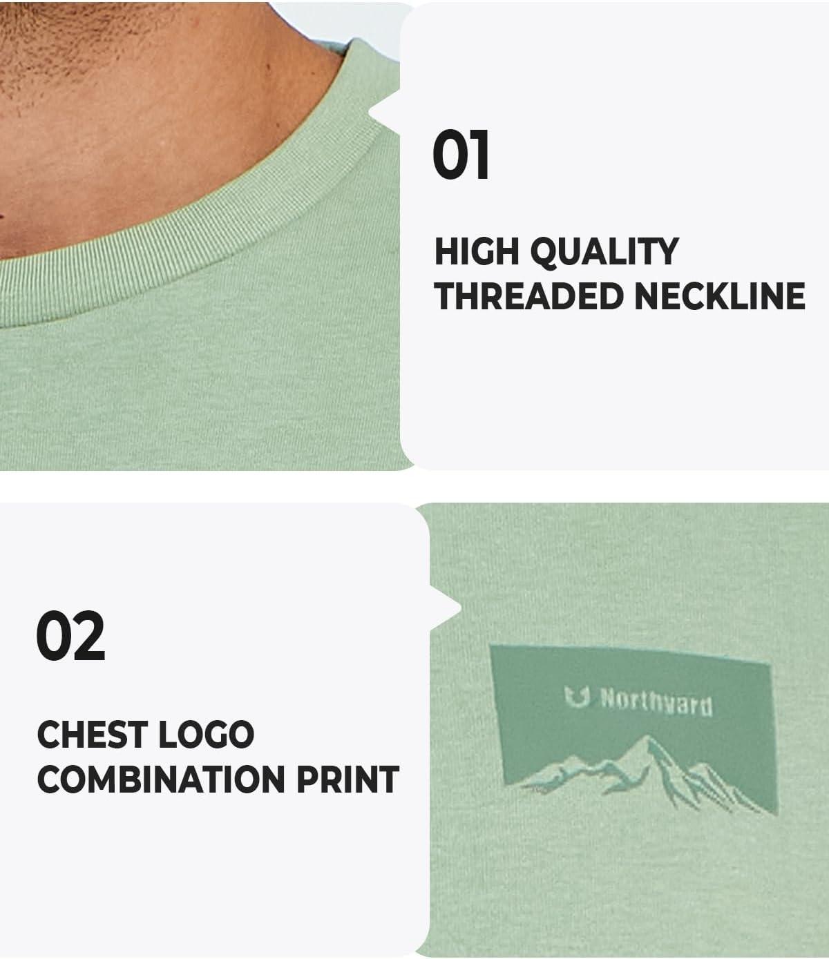 imageNORTHYARD Mens Heavyweight Cotton TShirts Crewneck Short Sleeve Fashion Casual Shirts for MenLodenfrost