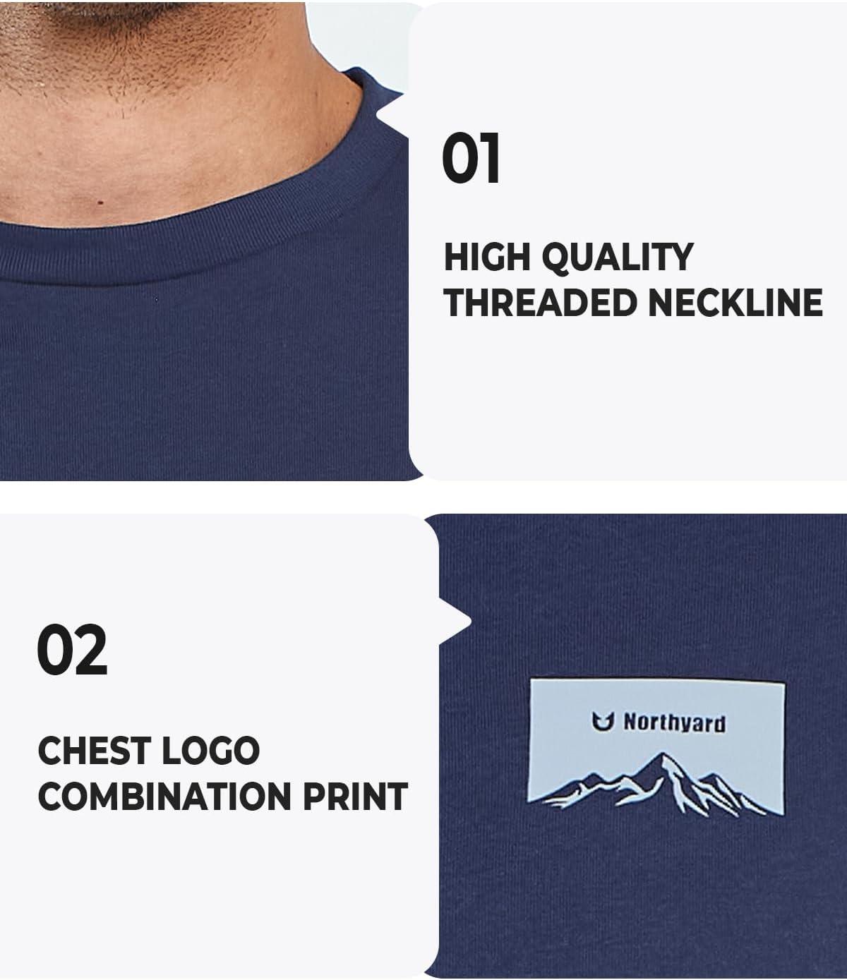 imageNORTHYARD Mens Heavyweight Cotton TShirts Crewneck Short Sleeve Fashion Casual Shirts for MenNavy
