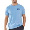 imageNORTHYARD Mens Heavyweight Cotton TShirts Crewneck Short Sleeve Fashion Casual Shirts for MenBluestone