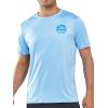 imageNORTHYARD Mens Rash Guard Shirt UPF 50 UV Sun Protection Short Sleeve Athletic TShirts for Men Quick Dry Fishing Beach SwimSkyblue