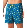 image:imageNORTHYARD Mens Swim Trunks 2 in 1 Swimsuit Swim Shorts Quick Dry 7 Board Short Beach Bathing Swimming Swimwear with PocketsBluesurfboard