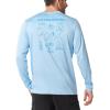 image:imageNORTHYARD Mens UPF 50 Sun Protection Shirts Long Sleeve Fishing Rash Guard UV SPF Outdoor Hiking Swimming TShirt Quick DrySkyblue