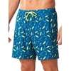 image:imageNORTHYARD 2 in 1 Mens Swim Trunks 7 Quick Dry Board Shorts with Compression Liner Swimsuit Bathing Beach Short with PocketsBluesurfboard