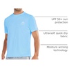 image:imageNORTHYARD Mens UPF 50 Swim Rash Guard Short Sleeve Workout Shirt  Sun UV Protection Quick Dry Athletic Running Gym Beach Work Casual Hiking Cool Lightweight Crew NeckSkyblue