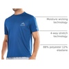 image:imageNORTHYARD Mens UPF 50 Swim Rash Guard Short Sleeve Workout Shirt  Sun UV Protection Quick Dry Athletic Running Gym Beach Work Casual Hiking Cool Lightweight Crew NeckRoyalblue